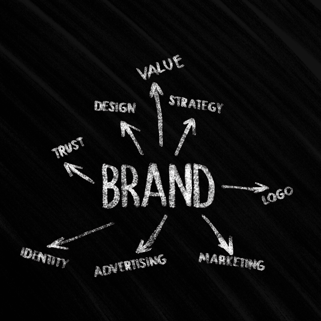 Branding Mockup 1