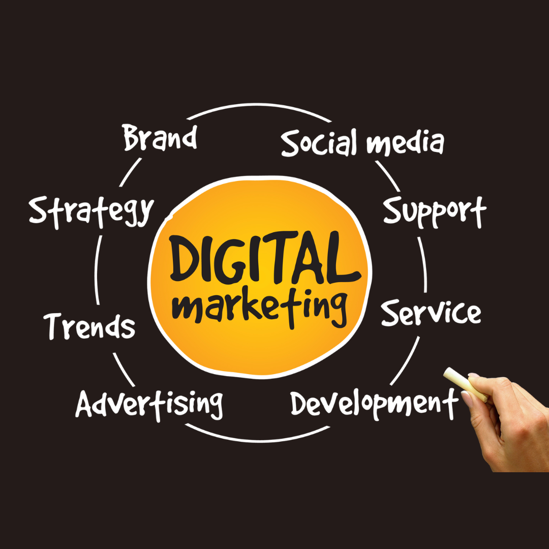Digital Marketing Showcase 1